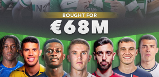 HIT! Sporting kupił piłkarzy za 68 mln euro, a SPRZEDAŁ za... O.o